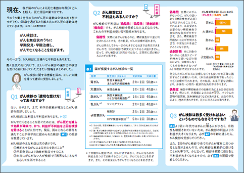 「がん検診の適切な受け方」ちらし画像2