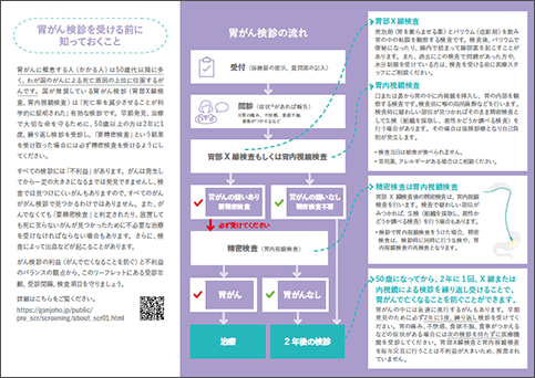 「胃がん検診」ちらし画像2