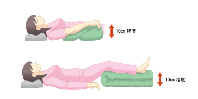 図6 腕や脚を高くして休むときの例